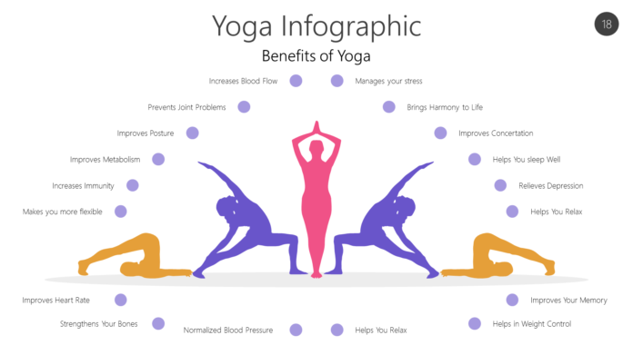 Top 6 Benefits of Yoga for Women. Why is Yoga Good for You? - LadyLife