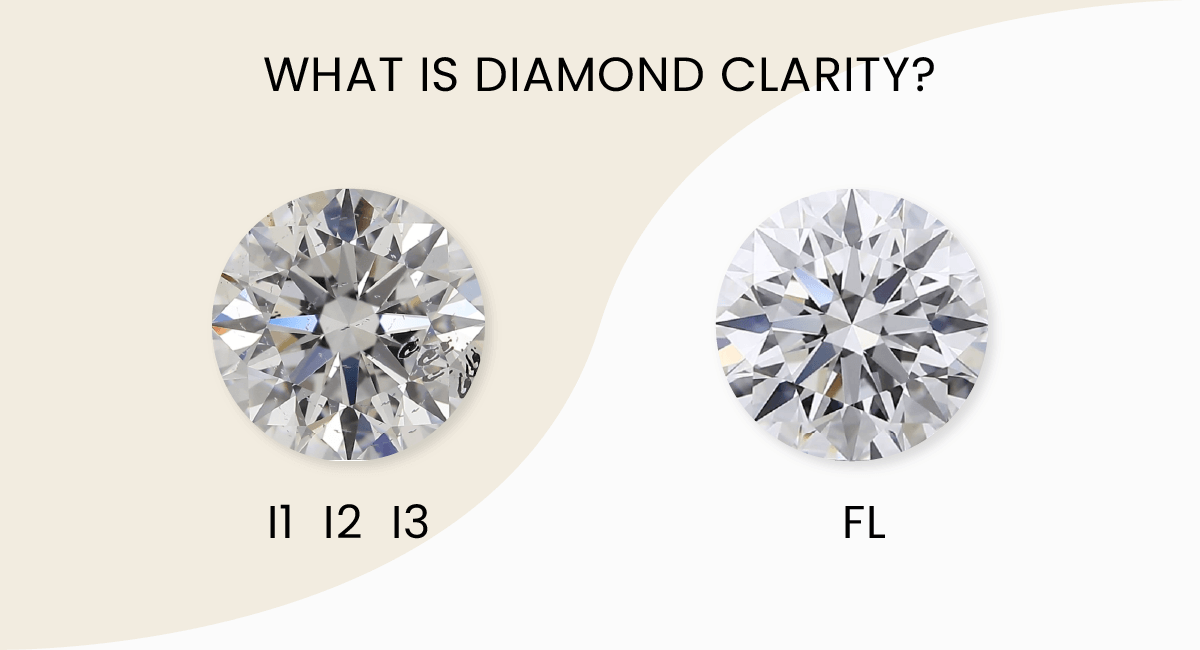 choose a diamond